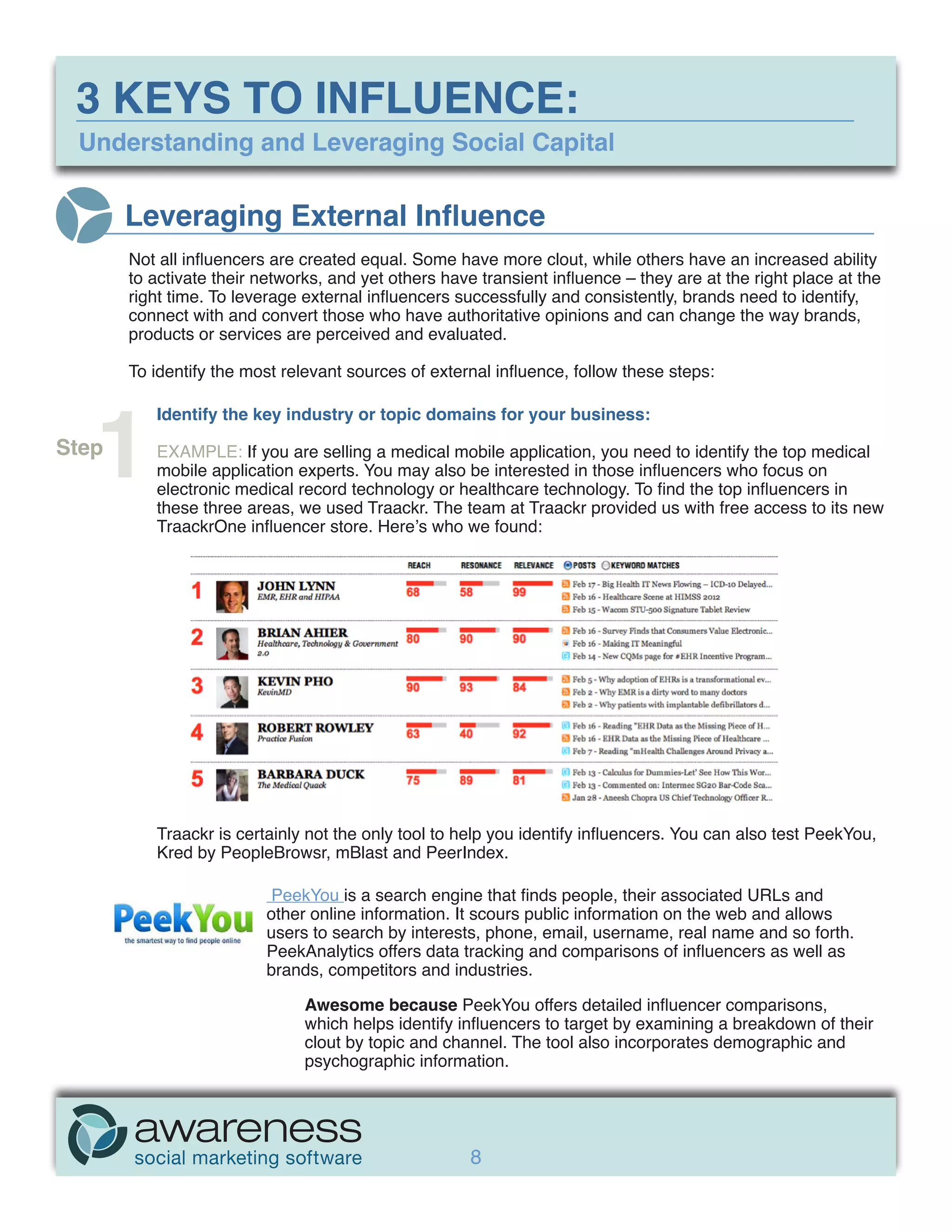 3 KEYS TO INFLUENCE:
 Understanding and Leveraging Social Capital


       Leveraging External Influence
       Not all influencers are created equal. Some have more clout, while others have an increased ability
       to activate their networks, and yet others have transient influence – they are at the right place at the
       right time. To leverage external influencers successfully and consistently, brands need to identify,
       connect with and convert those who have authoritative opinions and can change the way brands,
       products or services are perceived and evaluated.

       To identify the most relevant sources of external influence, follow these steps:




   1
          Identify the key industry or topic domains for your business:

Step      EXAMPLE: If you are selling a medical mobile application, you need to identify the top medical
          mobile application experts. You may also be interested in those influencers who focus on
          electronic medical record technology or healthcare technology. To find the top influencers in
          these three areas, we used Traackr. The team at Traackr provided us with free access to its new
          TraackrOne influencer store. Here’s who we found:




          Traackr is certainly not the only tool to help you identify influencers. You can also test PeekYou,
          Kred by PeopleBrowsr, mBlast and PeerIndex.

                          PeekYou is a search engine that finds people, their associated URLs and
                          other online information. It scours public information on the web and allows
                          users to search by interests, phone, email, username, real name and so forth.
                          PeekAnalytics offers data tracking and comparisons of influencers as well as
                          brands, competitors and industries.

                               Awesome because PeekYou offers detailed influencer comparisons,
                               which helps identify influencers to target by examining a breakdown of their
                               clout by topic and channel. The tool also incorporates demographic and
                               psychographic information.




                                                      8
 