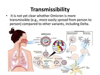 Transmissibility
• It is not yet clear whether Omicron is more
transmissible (e.g., more easily spread from person to
person) compared to other variants, including Delta.
 