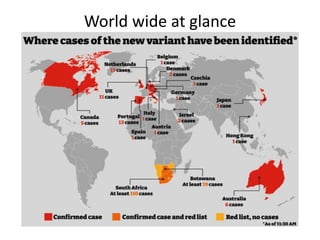 World wide at glance
 