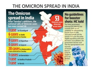 THE OMICRON SPREAD IN INDIA
 
