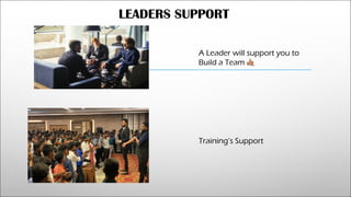 A Leader will support you to
Build a Team 🤙
Training’s Support
LEADERS SUPPORT
 