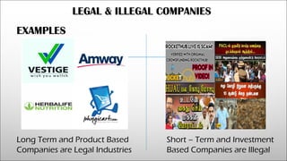 LEGAL & ILLEGAL COMPANIES
EXAMPLES
Long Term and Product Based
Companies are Legal Industries
Short – Term and Investment
Based Companies are Illegal
 