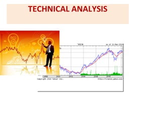 TECHNICAL ANALYSIS
 