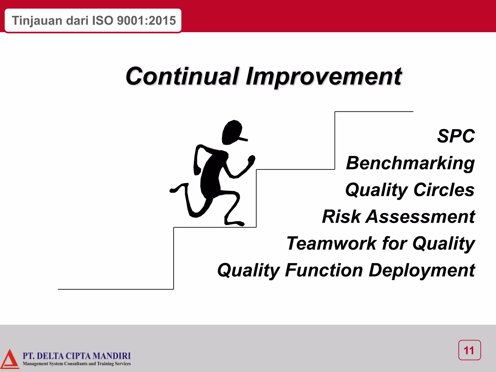Functionality Iso Awareness iso 9001 2015 | PDF