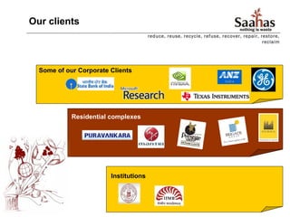 Our clients
                                       reduce, reuse, recycle, refuse, recover, repair, restore,
                                                                                         reclaim




  Some of our Corporate Clients




            Residential complexes




                        Institutions
 