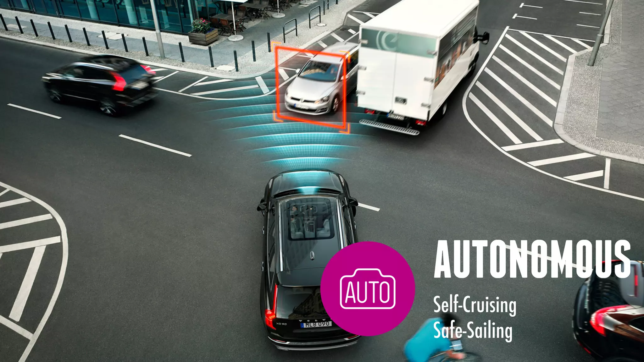 favoriot
AUTONOMOUS
Self-Cruising
Safe-Sailing
 