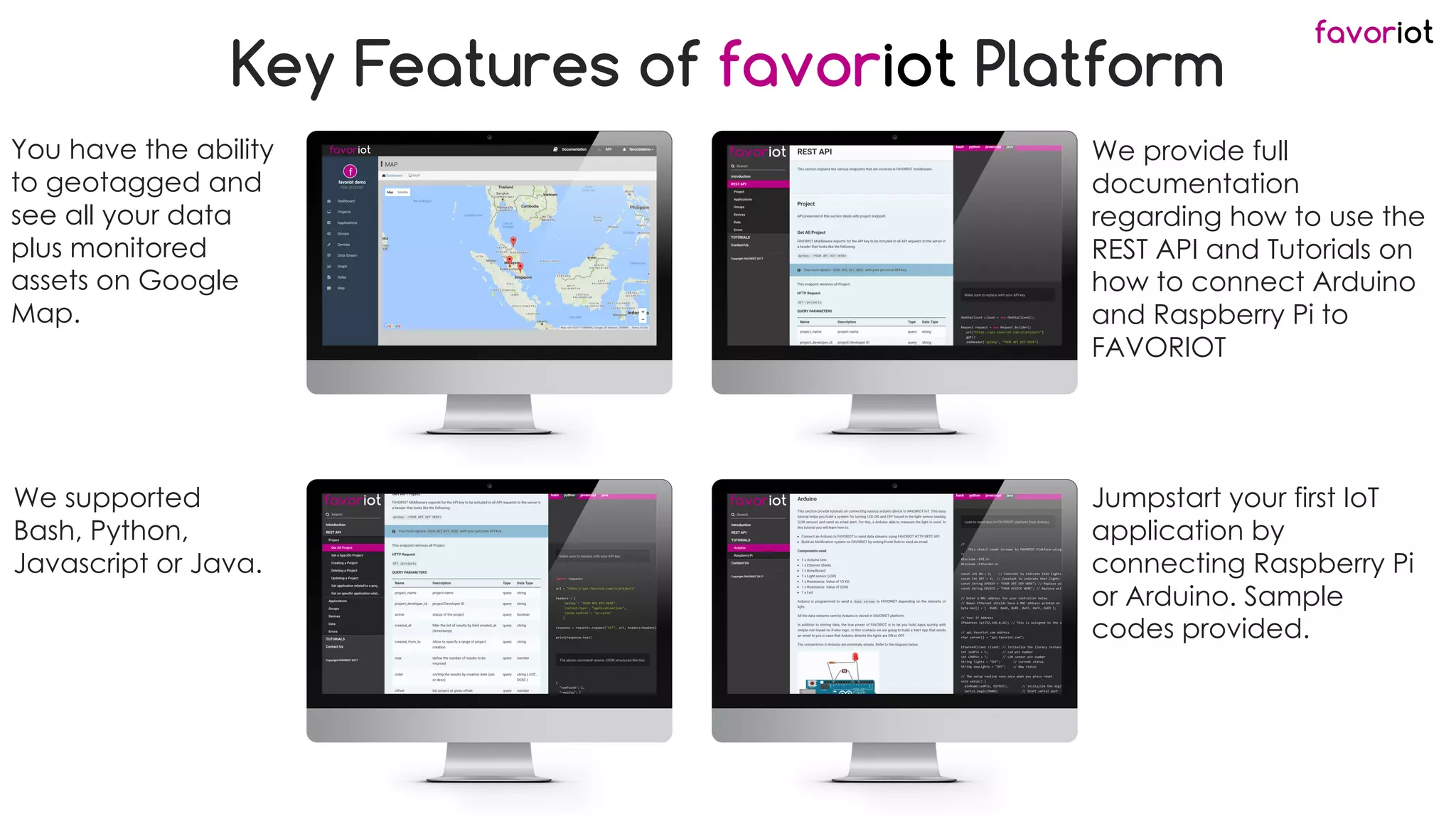 favoriot
Key Features of favoriot Platform
You have the ability
to geotagged and
see all your data
plus monitored
assets on Google
Map.
We provide full
documentation
regarding how to use the
REST API and Tutorials on
how to connect Arduino
and Raspberry Pi to
FAVORIOT
We supported
Bash, Python,
Javascript or Java.
Jumpstart your first IoT
application by
connecting Raspberry Pi
or Arduino. Sample
codes provided.
 