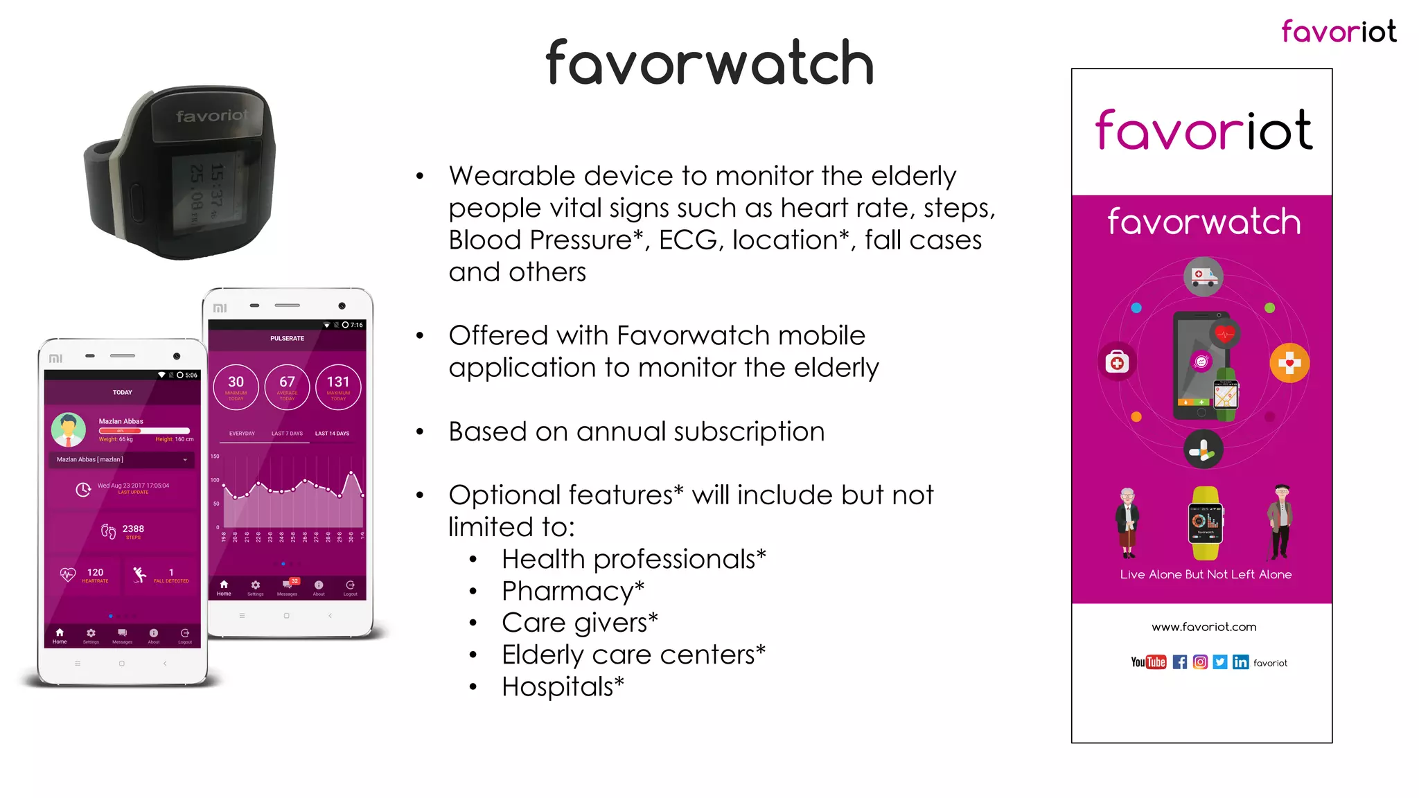 favoriot
• Wearable device to monitor the elderly
people vital signs such as heart rate, steps,
Blood Pressure*, ECG, location*, fall cases
and others
• Offered with Favorwatch mobile
application to monitor the elderly
• Based on annual subscription
• Optional features* will include but not
limited to:
• Health professionals*
• Pharmacy*
• Care givers*
• Elderly care centers*
• Hospitals*
favorwatch
*Coming Soon
 