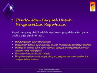 HARD-Hi SMART CONSULTING 
www.hardhismart-consulting.blogspot.com 
7. PendekatanFaktualUntukPengambilan Keputusan 
Keputusan yang efektif adalah keputusan yang didasarkan pada analisa data dan informasi. 
Mengumpulkan data yang relevan 
Meyakinkan bahwa data tersebut akurat, mencukupi dan dapat diambil 
Melakukan analisa data dan informasi dengan menggunakan metode- metode yang valid (syah) 
Memahami teknik-teknik statistik 
Menyeimbangkan analisa logis dengan pengalaman dan intuisi untuk mengambil keputusan  