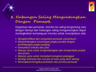 HARD-Hi SMART CONSULTING 
www.hardhismart-consulting.blogspot.com 
8. HubunganSalingMenguntungkanDenganPemasok 
Organisasi dan pemasok, mereka itu saling bergantung satu dengan lainnya dan hubungan saling menguntungkan dapat meningkatkan kemampuan mereka untuk menciptakan nilai. 
Mengidentifikasi dan menyeleksi pemasok utama/kunci 
Menyeimbangkan keuntungan jangka pendek dengan pertimbangan jangka panjang 
Komunikasi terbuka dan jelas 
Bekerja sama untuk mengembangkan dan memperbaiki produk dan proses 
Bekerja sama untuk memahami keinginan pelanggan 
Berbagi informasi dan rencana di masa yang akan datang 
Menetapkan/mengakui perbaikan dan prestasi pemasok  