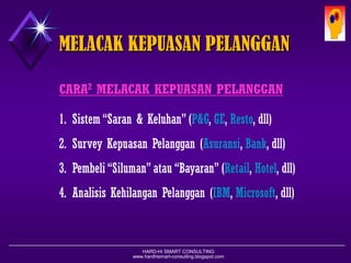 HARD-Hi SMART CONSULTING 
www.hardhismart-consulting.blogspot.comEkspektasiPersepsiKepuasan 
EkspektasiPersepsi 
EKSPEKTASI > < PERSEPSI  
