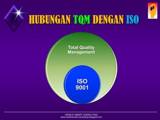 HARD-Hi SMART CONSULTING 
www.hardhismart-consulting.blogspot.com 
Para Pelanggan internalnya 
Para Pelanggan 
internalnya 
membuahkan Kepuasan bagi 
Para Pelanggan Eksternal 
Memuaskan 
Setiap Unit kerja (internal) 
CARA-CARA MEMUASKAN PELANGGAN 
Memuaskan 
Memuaskan 
Memuaskan 
 