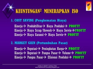 HARD-Hi SMART CONSULTING 
www.hardhismart-consulting.blogspot.com 
2008 
EvolusiQMS-ISO 9000 Series 
ISO 8402ISO 9000ISO 9001 
ISO 9002ISO 9003 
ISO 90002000 
ISO 9000 : 2005 
ISO 9001 : 2008 
ISO 9001 
ISO 9004 
ISO 9004 
ISO 9000 : 2000 
ISO 9001 : 2000 
ISO 10011 
ISO 19011 : 2011 
Dasar-dasar & Kosakata 
Persyaratan QMS-ISOPedoman QMS Auditing 
ISO 9004 : 2009 
Quality Mgt Approach  