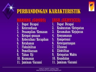 HARD-Hi SMART CONSULTING 
www.hardhismart-consulting.blogspot.comPERBANDINGAN KARAKTERISTIKBARANG (GOODS) 
1.DapatDicapai 
2.Ketersediaan 
3.Penampilan/Kemasan 
4.Ketepat-gunaan 
5.Kebersihan/Kerapihan 
6.Ketahanan 
7.Fleksibilitas 
8.Pemeliharaan 
9.TahanUji 
10.Keamanan 
11.Jaminan/GaransiJASA (SERVICES) 
1.DapatDicapai 
2.Keakuratan/Ketepatan 
3.Keramahan/Kejujuran 
4.Kenyamanan 
5.Kompetensi 
6.Ketergantungan 
7.Efisiensi 
8.Efektifitas 
9.KetepatanWaktu 
10.Keandalan 
11.Jaminan/Garansi  