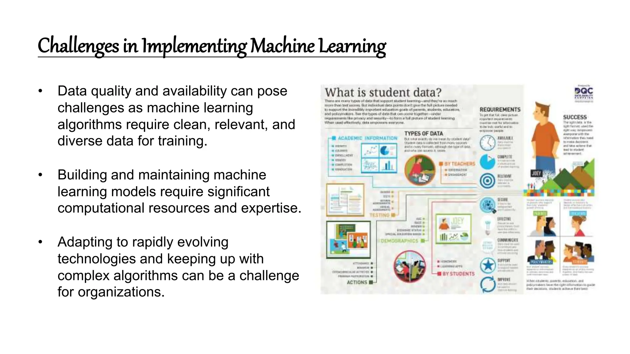 Challenges in Implementing Machine Learning
• Data quality and availability can pose
challenges as machine learning
algorithms require clean, relevant, and
diverse data for training.
• Building and maintaining machine
learning models require significant
computational resources and expertise.
• Adapting to rapidly evolving
technologies and keeping up with
complex algorithms can be a challenge
for organizations.
 