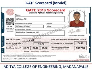 Awareness on gate | PDF