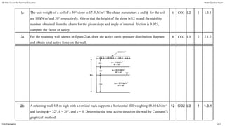 1c The unit weight of a soil of a 30° slope is 17.5kN/m3
. The shear parameters c and for the soil
ϕ
are 10 kN/m2
and 20° respectively. Given that the height of the slope is 12 m and the stability
number obtained from the charts for the given slope and angle of internal friction is 0.025,
compute the factor of safety.
6 CO3 L2 1 1.3.1
2a For the retaining wall shown in figure 2(a), draw the active earth pressure distribution diagram
and obtain total active force on the wall.
8 CO2 L3 2 2.1.2
Civil Engineering
2b A retaining wall 4.5 m high with a vertical back supports a horizontal fill weighing 18.60 kN/m3
and having = 32°, δ = 20°, and c = 0. Determine the total active thrust on the wall by Culmann’s
ϕ
graphical method.
12 CO2 L3 1 1.3.1
CE3
All India Council for Technical Education Model Question Paper
 