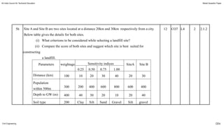 5b Site A and Site B are two sites located at a distance 20km and 30km respectively from a city.
Below table gives the details for both sites.
(i) What criterions to be considered while selecting a landfill site?
(ii) Compare the score of both sites and suggest which site is best suited for
constructing
a landfill.
12 CO7 L4 2 2.1.2
Parameters weightage Sensitivity indices SiteA Site B
0.25 0.50 0.75 1.00
Distance (km) 100 10 20 30 40 20 30
Population
within 500m
300 200 400 600 800 600 400
Depth to GW (m) 400 40 30 20 10 20 40
Soil type 200 Clay Silt Sand Gravel Silt gravel
All India Council for Technical Education Model Question Paper
CE6
Civil Engineering
 