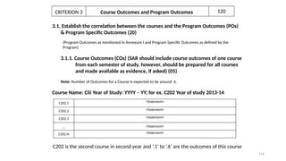 114
CRITERION 3 Course Outcomes and Program Outcomes 120
3.1. Establish the correlation between the courses and the Program Outcomes (POs)
& Program Specific Outcomes (20)
(Program Outcomes as mentioned in Annexure I and Program Specific Outcomes as defined by the
Program)
3.1.1. Course Outcomes (COs) (SAR should include course outcomes of one course
from each semester of study, however, should be prepared for all courses
and made available as evidence, if asked) (05)
Note: Number of Outcomes for a Course is expected to be around 6.
Course Name: Ciii Year of Study: YYYY – YY; for ex. C202 Year of study 2013-14
C202.1 <Statement>
C202.2 <Statement>
C202.3 <Statement>
… <Statement>
C202.N <Statement>
C202 is the second course in second year and ‘.1’ to ‘.6’ are the outcomes of this course
 