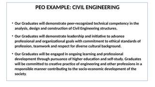 PEO EXAMPLE: CIVIL ENGINEERING
• Our Graduates will demonstrate peer-recognized technical competency in the
analysis, design and construction of Civil Engineering structures.
• Our Graduates will demonstrate leadership and initiative to advance
professional and organizational goals with commitment to ethical standards of
profession, teamwork and respect for diverse cultural background.
• Our Graduates will be engaged in ongoing learning and professional
development through pursuance of higher education and self-study. Graduates
will be committed to creative practice of engineering and other professions in a
responsible manner contributing to the socio-economic development of the
society.
 