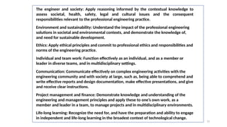 15
The engineer and society: Apply reasoning informed by the contextual knowledge to
assess societal, health, safety, legal and cultural issues and the consequent
responsibilities relevant to the professional engineering practice.
Environment and sustainability: Understand the impact of the professional engineering
solutions in societal and environmental contexts, and demonstrate the knowledge of,
and need for sustainable development.
Ethics: Apply ethical principles and commit to professional ethics and responsibilities and
norms of the engineering practice.
Individual and team work: Function effectively as an individual, and as a member or
leader in diverse teams, and in multidisciplinary settings.
Communication: Communicate effectively on complex engineering activities with the
engineering community and with society at large, such as, being able to comprehend and
write effective reports and design documentation, make effective presentations, and give
and receive clear instructions.
Project management and finance: Demonstrate knowledge and understanding of the
engineering and management principles and apply these to one’s own work, as a
member and leader in a team, to manage projects and in multidisciplinary environments.
Life-long learning: Recognize the need for, and have the preparation and ability to engage
in independent and life-long learning in the broadest context of technological change.
 