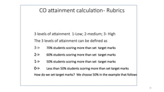 35
CO attainment calculation- Rubrics
3 levels of attainment 1-Low; 2-medium; 3- High
The 3 levels of attainment can be defined as
3-> 70% students scoring more than set target marks
2-> 60% students scoring more than set target marks
1-> 50% students scoring more than set target marks
0-> Less than 50% students scoring more than set target marks
How do we set target marks? We choose 50% in the example that follows
 