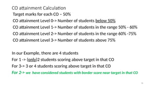 36
CO attainment Calculation
Target marks for each CO – 50%
CO attainment Level 0-> Number of students below 50%
CO attainment Level 1-> Number of students in the range 50% - 60%
CO attainment Level 2-> Number of students in the range 60% -75%
CO attainment Level 3-> Number of students above 75%
In our Example, there are 4 students
For 1 -> (only)2 students scoring above target in that CO
For 3-> 3 or 4 students scoring above target in that CO
For 2-> we have considered students with border score near target in that CO
 
