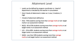 Attainment Level
• Levels can be defined by program coordinator or Head of
department or decided by the teacher in consultation
• Here 3 levels of attainment is taken as 1-Low; 2-medium; 3-
High
• 3 levels of attainment defined as
• H(3):- 75% students scoring more than average marks or set target
marks in an assessment method
• M(2)):- 60 to75% students scoring more than average marks or set
target marks in an assessment method
• L(1) :- 50 to 60% students scoring more than average marks or set
target marks in an assessment method
• NA(0):- Less than 50% students scoring more than average
marks or set target marks in an assessment method
 