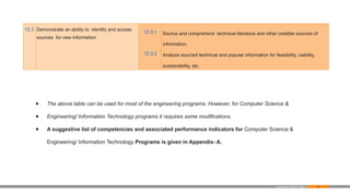 38
12.3 Demonstrate an ability to identify and access
sources for new information
12.3.1
12.3.2
Source and comprehend technical literature and other credible sources of
information.
Analyze sourced technical and popular information for feasibility, viability,
sustainability, etc.
● The above table can be used for most of the engineering programs. However, for Computer Science &
● Engineering/ Information Technology programs it requires some modifications.
● A suggestive list of competencies and associated performance indicators for Computer Science &
Engineering/ Information Technology Programs is given in Appendix- A.
Examination Reform Policy
 