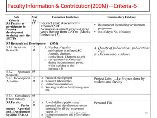 Faculty Information & Contribution(200M)—Criteria -5
1/17/2019 39Dr K Sree Latha
Sub
Criteria
Mar
ks
Evaluation Guidelines Documentary Evidence
5.6 Faculty as
participants in
Faculty
development
/training activities
/STTPs
15 For each year: Assessment =
3×Sum/0.5RF
Average assessment over last three
years starting from CAYm1 (Marks
limited to 15)
 Relevance of the training/development
programme
 No. of days; No. of faculty
5.7 Research and Development (30M)
5.7.1. Academic
Research
10
M
A. Number of quality
publications in refereed/SCI
Journals, citations,
Books/Book Chapters etc. (6)
B. PhD guided /PhD awarded
during the assessment period
while working in the
institute (4)
A. Quality of publications; publications
copy
B. Documentary evidence
5.7.2 Sponsored
Research
05
5.7.3 Development
Activities
10
M
A. Product Development
B. Research laboratories
C. Instructional materials
D. Working models/charts/monograms
etc.
Project Labs ….I.e Projects done by
students and faculty
5.7.4. Consultancy
(From Industry
05
5.8.Faculty
Perfor
mance Appraisal
and Development
System (FPADS)
30
M
A. A well-defined performance
appraisal and development system
instituted for all the assessment
years (10)
B. Its implementation and effectiveness
Personal File
 