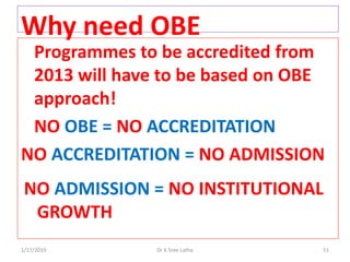 1/17/2019 51Dr K Sree Latha
Why need OBE
Programmes to be accredited from
2013 will have to be based on OBE
approach!
NO OBE = NO ACCREDITATION
NO ACCREDITATION = NO ADMISSION
NO ADMISSION = NO INSTITUTIONAL
GROWTH
 