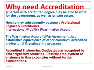 1/17/2019 52Dr K Sree Latha
Why need Accreditation
A person with accredited degree may be able to work
for the government, as well as private sector.
He/she may subsequently become a Professional
Engineer/ Practitioner.
International Mobility (Washington Accord)
The Washington Accord (WA): Agreement that
establishes equivalence of other countries’ accredited
professional & engineering programs.
Accredited Engineering Graduates are recognized by
other signatory countries - Possible employment as
engineers in those countries without further
examinations.
 