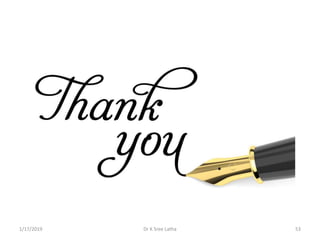 1/17/2019 53Dr K Sree Latha
 