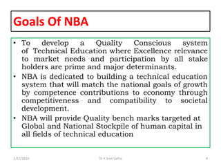 Goals Of NBA
• To develop a Quality Conscious system
of Technical Education where Excellence relevance
to market needs and...