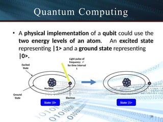 • A physical implementation of a qubit could use the
two energy levels of an atom. An excited state
representing |1> and a ground state representing
|0>.
Excited
State
Nucleus
Light pulse of
frequency 
for time interval
t
Electron
State |0> State |1>
Ground
State
25
Quantum Computing
 