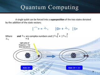 A single qubit can be forced into a superposition of the two states denoted
by the addition of the state vectors:
|> = 1 |0> + 2 |1>
Where
1
Quantum Computing
State |0> State |0> + |1>
2 2
and 2 are complex numbers and |1| + |2 |
= 1
Light pulse of
frequency  for
time interval t/2
28
 