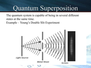 Quantum Superposition
The quantum system is capable of being in several different
states at the same time.
Example – Young’s Double Slit Experiment
 