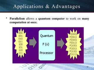 Applications & Advantages
• Parallelism allows a quantum computer to work on many
computation at once.
52
 
