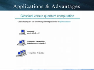 Applications & Advantages
53
 