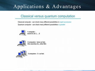 Applications & Advantages
54
 