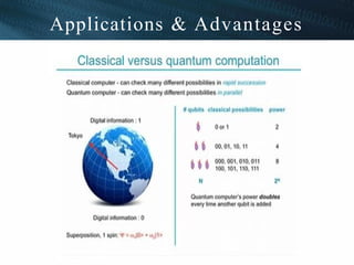 Applications & Advantages
65
 