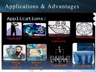 Applications & Advantages
 