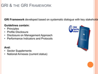 Awareness Sustainability & Sustainability Reporting | PDF