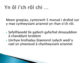 Mewn grwpiau, cymerwch 5 munud i drafod sut
y mae cynhwysiant ariannol yn rhan o’ch rôl.
 Sefyllfaoedd lle gallech gyfarfod dinasyddion
â chanddynt broblem
 Unrhyw brofiadau blaenorol rydych wedi’u
cael yn ymwneud â chynhwysiant ariannol
 