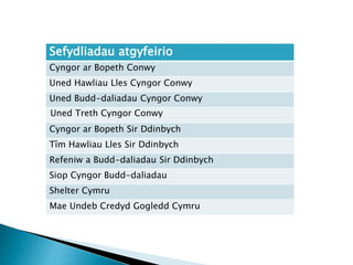 Sefydliadau atgyfeirio
Cyngor ar Bopeth Conwy
Uned Hawliau Lles Cyngor Conwy
Uned Budd-daliadau Cyngor Conwy
Uned Treth Cyngor Conwy
Cyngor ar Bopeth Sir Ddinbych
Tîm Hawliau Lles Sir Ddinbych
Refeniw a Budd-daliadau Sir Ddinbych
Siop Cyngor Budd-daliadau
Shelter Cymru
Mae Undeb Credyd Gogledd Cymru
 
