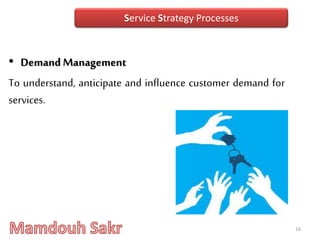 • Demand Management
To understand, anticipate and influence customer demand for
services.
16
Service Strategy Processes
 