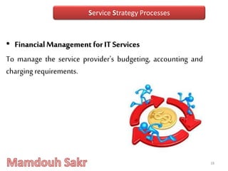 • FinancialManagement forIT Services
To manage the service provider's budgeting, accounting and
chargingrequirements.
18
Service Strategy Processes
 