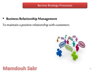 • Business RelationshipManagement
To maintaina positive relationshipwithcustomers.
19
Service Strategy Processes
 