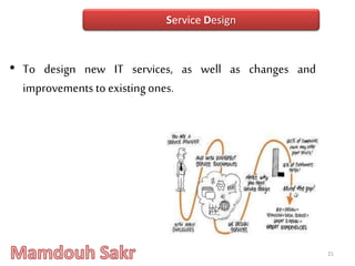• To design new IT services, as well as changes and
improvements to existingones.
21
Service Design
 
