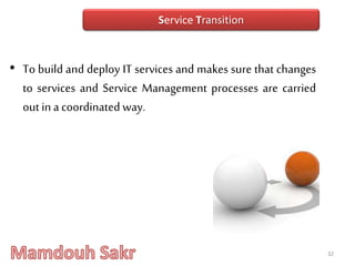 • To build and deploy IT services and makes sure that changes
to services and Service Management processes are carried
out in a coordinated way.
32
Service Transition
 